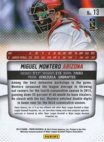 Baseball card back showing original gloss from Panini Prizm Miguel Montero Diamondbacks