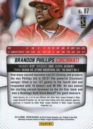 2014 Panini Prizm Brandon Phillips baseball card with original gloss Reds ID15205