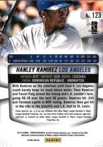 Original gloss Hanley Ramirez baseball card from Panini Prizm Prizms series