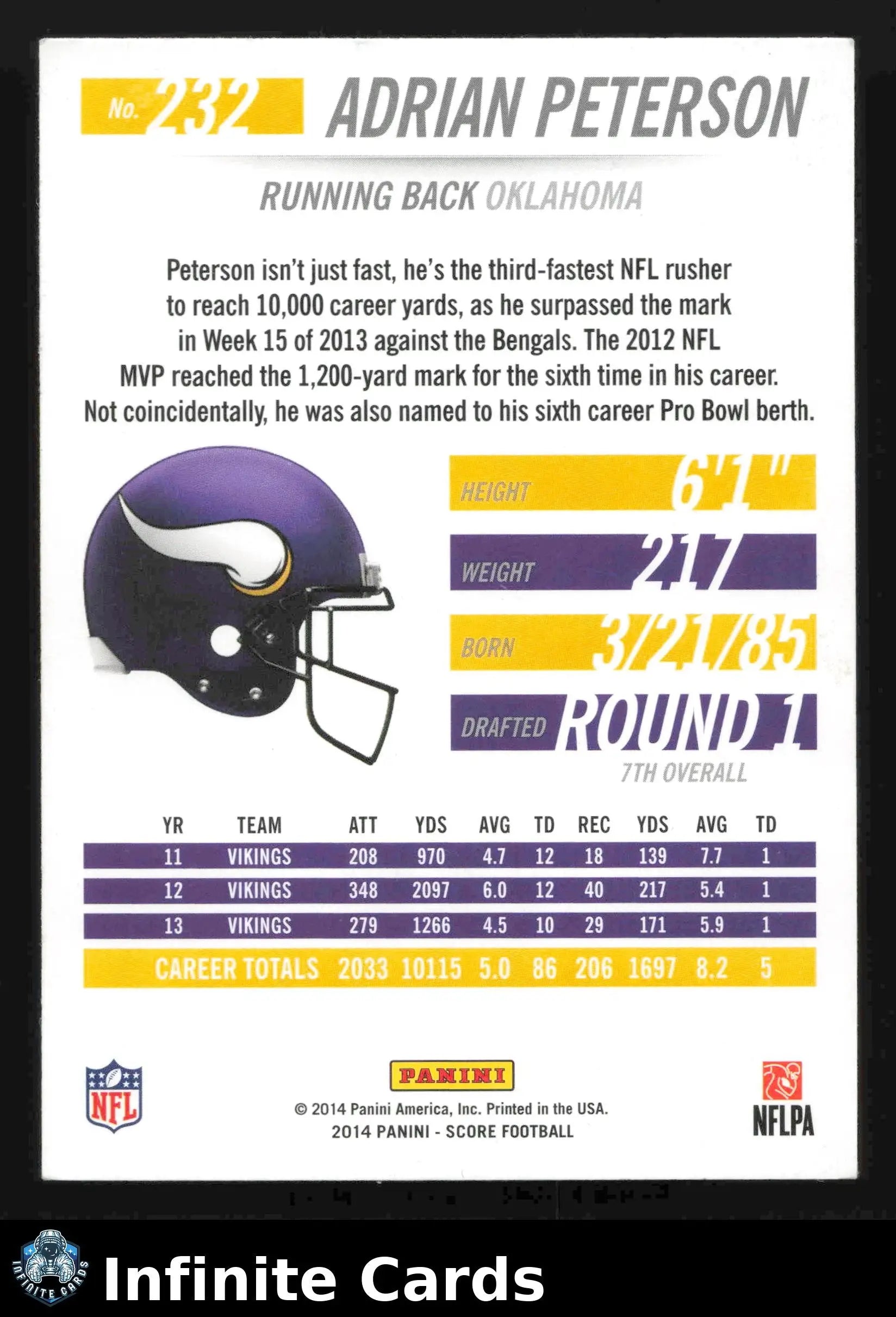 2014 Score ADRIAN PETERSON #232 Minnesota Vikings - Football Card Single