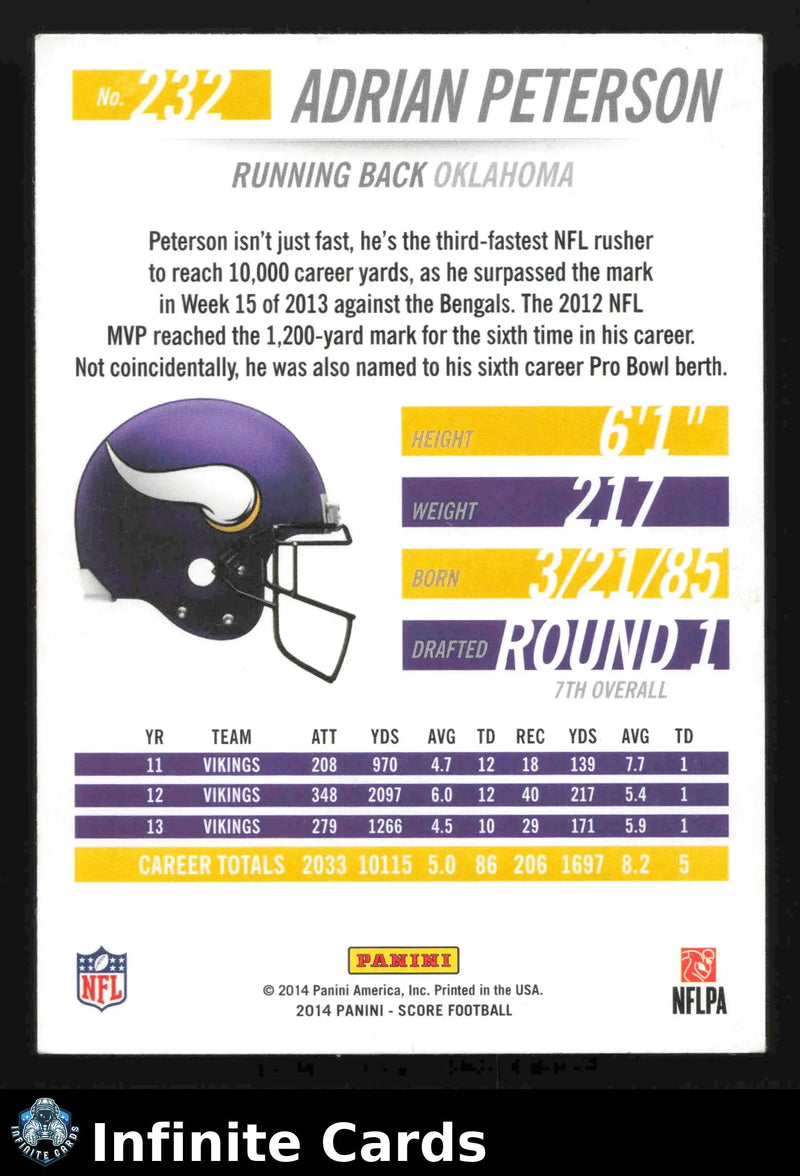 2014 Score ADRIAN PETERSON #232 Minnesota Vikings - Football Card Single