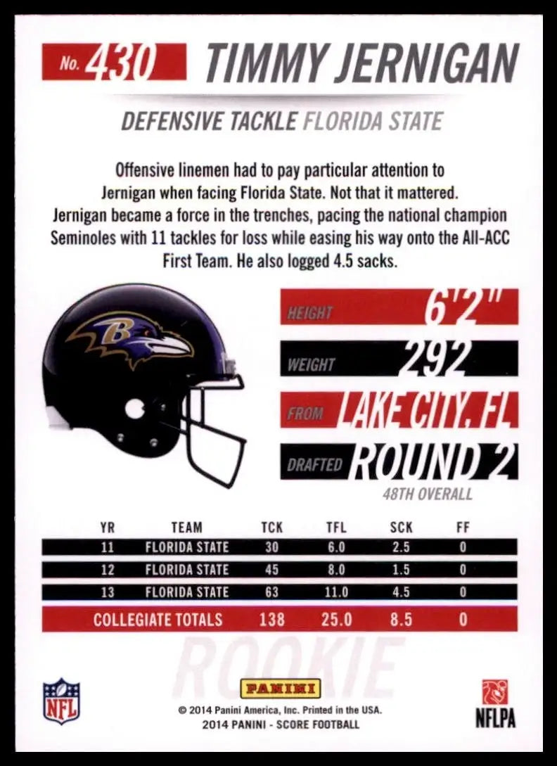 2014 Score - Rookie Timmy Jernigan #430 (RC) - Football Card Single