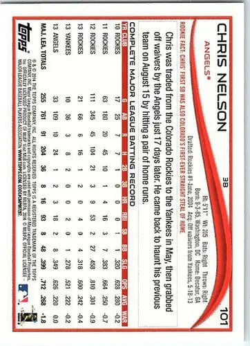 2014 Topps #101 Chris Nelson NM-MT Angels ID:72658 - Baseball Card Single