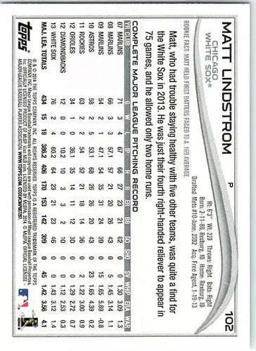 Original gloss Matt Lindstrom baseball card featuring White Sox team logo and details