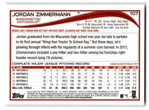 Original gloss Jordan Zimmermann baseball card from 2014 Topps NM-MT Nationals