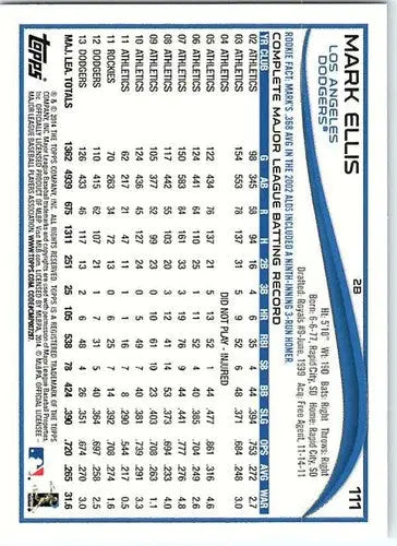 2014 Topps Mark Ellis baseball card with original gloss NM-MT Dodgers