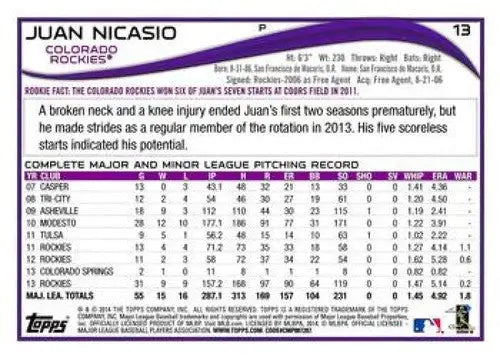 2014 Topps #13 Juan Nicasio NM-MT Rockies ID:72776 - Baseball Card Single