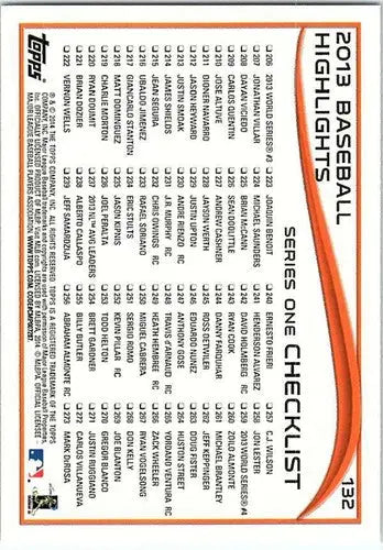 Baseball card checklist for 2014 Topps Henderson Alvarez NM-MT Marlins with original gloss
