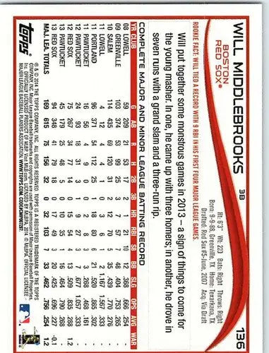 2014 Topps #136 Will Middlebrooks NM-MT Red Sox ID:5590 - Baseball Card Single