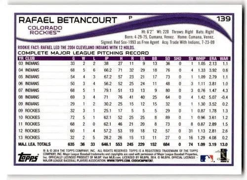 Original gloss Rafael Betancourt baseball card from 2014 Topps Simply Sandoval collection
