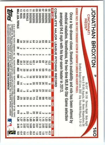 Original gloss Jonathan Broxton baseball card 2014 Topps NM-MT Reds ID 5591