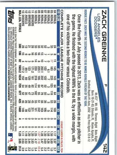 Original gloss baseball card featuring Zack Greinke NM-MT from 2014 Topps Dodgers