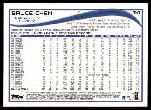 Baseball card statistics for Bruce Chen 2014 Topps #151 with original gloss NM-MT