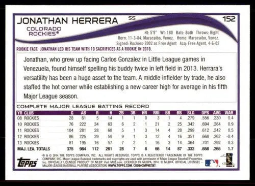 2014 Topps #152 Jonathan Herrera NM-MT Rockies ID:72092 - Baseball Card Single