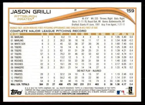 Baseball card back with original gloss for Jason Grilli NM-MT from 2014 Topps Pirates