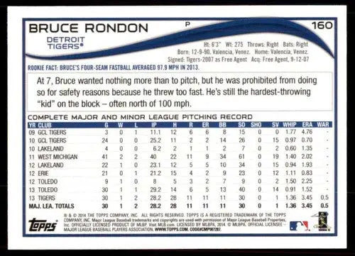 Original gloss Bruce Rondon baseball card from 2014 Topps NM-MT Tigers ID 72945