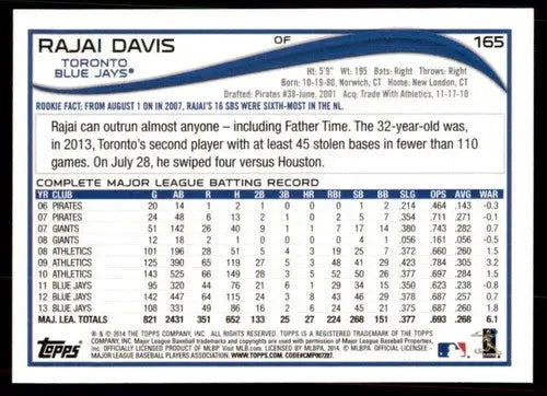 Rajai Davis Blue Jays baseball card with original gloss from 2014 Topps series