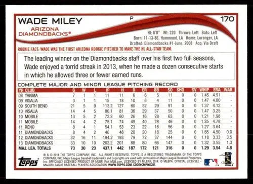Back of 2014 Topps Wade Miley baseball card with original gloss, Wade Miley NM-MT