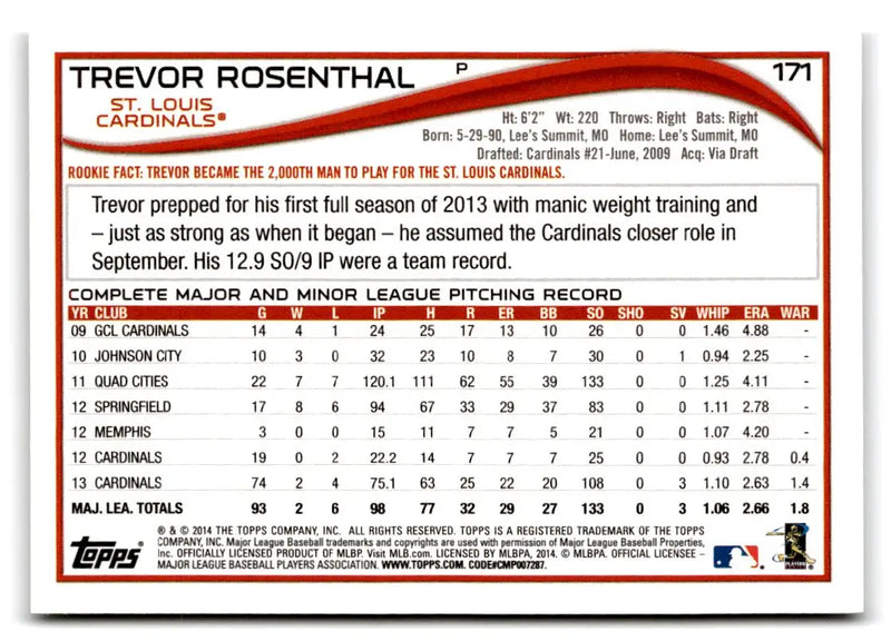 2014 Topps #171 Trevor Rosenthal - Baseball Card Single