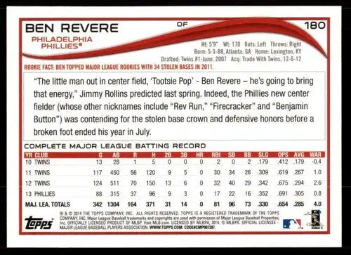 Original gloss Ben Revere baseball card 2014 Topps NM-MT Phillies ID:72922