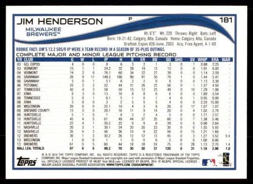 2014 Topps #181 Jim Henderson NM-MT Brewers ID:72125 - Baseball Card Single