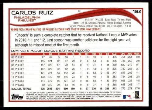 Original gloss Carlos Ruiz baseball card NM-MT from 2014 Topps #182 Phillies