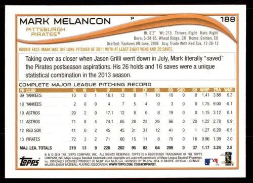 Back of a Topps baseball card featuring Mark Melancon with original gloss NM-MT