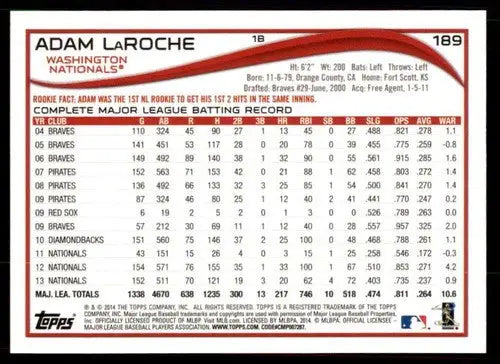 Original gloss baseball card featuring Adam LaRoche NM-MT with player stats