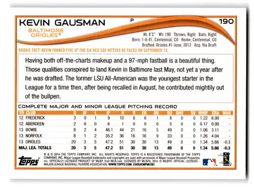 Kevin Gausman baseball card from 2014 Topps with mint Orioles and original gloss