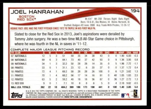 2014 Topps Joel Hanrahan baseball card back featuring original gloss and Red Sox team details