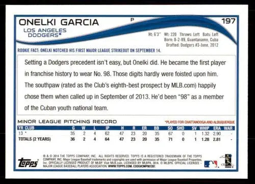 Original gloss Onelki Garcia rookie Dodgers baseball card from 2014 Topps series