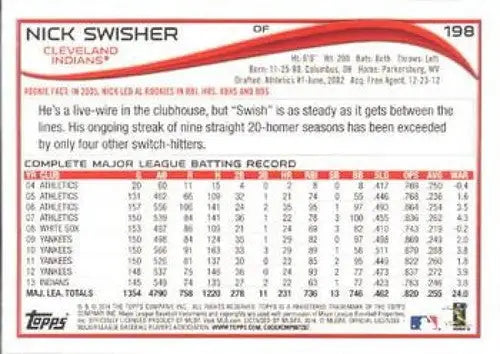 2014 Topps Nick Swisher baseball card with original gloss featuring Nick Swisher and Simply Sandoval