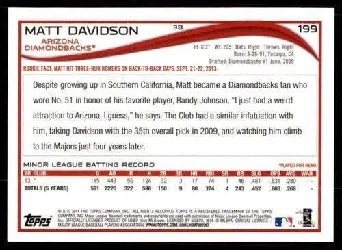 2014 Topps #199 Matt Davidson NM-MT RC Rookie Diamondbacks ID:70840 - Baseball Card Single