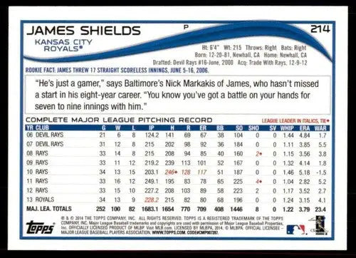 Baseball card back of 2014 Topps James Shields NM-MT Royals with original gloss