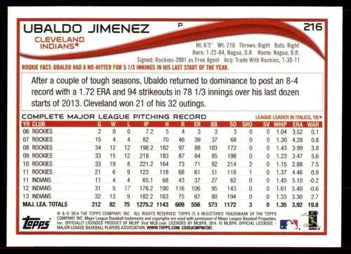 2014 Topps #216 Ubaldo Jimenez NM-MT Indians ID:72181 - Baseball Card Single