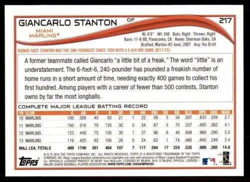 Original gloss Giancarlo Stanton baseball card 2014 Topps NM-MT Marlins ID:72961