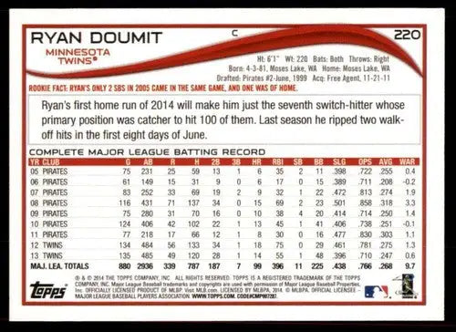 2014 Topps Ryan Doumit baseball card with original gloss, NM-MT Twins ID:71806