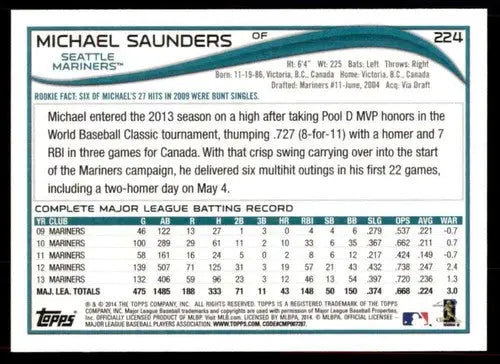 Baseball card back featuring original gloss of Michael Saunders NM-MT Mariners ID 73016
