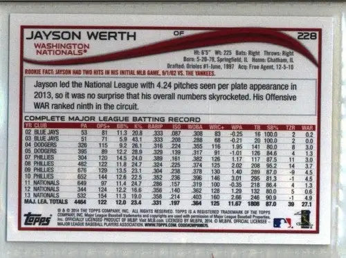 2014 Topps #228 Jayson Werth NM-MT Nationals ID:73313 - Baseball Card Single