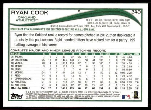 2014 Topps #243 Ryan Cook NM-MT Athletics ID:71690 - Baseball Card Single