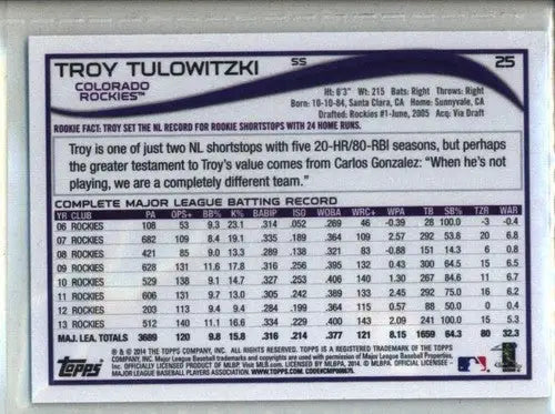 2014 Topps #25 Troy Tulowitzki NM-MT Rockies ID:57923 - Baseball Card Single