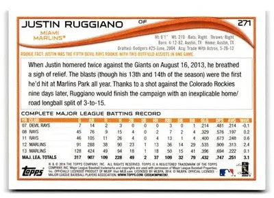 2014 Topps #271 Justin Ruggiano - Baseball Card Single