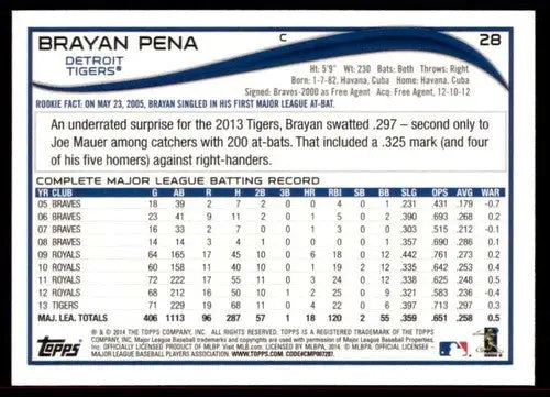 Brayan Pena baseball card with original gloss, NM-MT condition from 2014 Topps