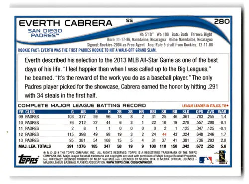 Baseball card back showing original gloss of Everth Cabrera NM-MT Padres 2014 Topps #280