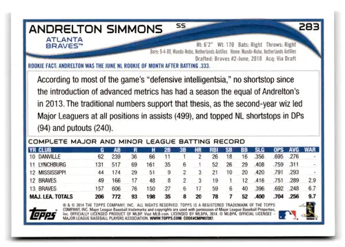 Original gloss baseball card of Andrelton Simmons NM-MT from 2014 Topps Braves