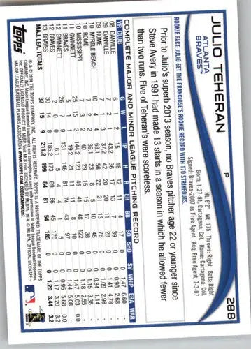 Original gloss Julio Teheran baseball card 2014 Topps #288 Julio Teheran NM-MT Braves