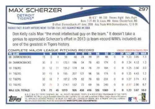 2014 Topps Max Scherzer baseball card with original gloss Tigers ID 72985