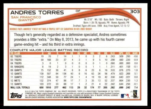 2014 Topps Andres Torres baseball card with original gloss andres torres nm-mt Giants