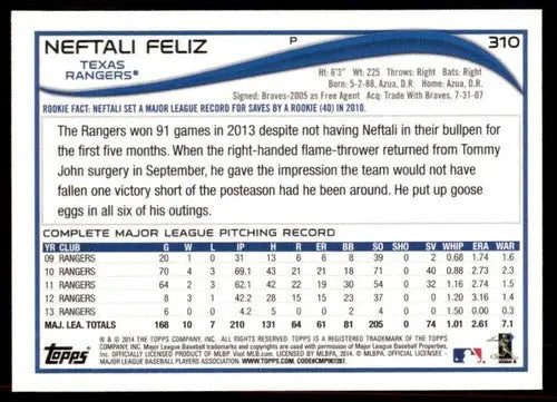 Original gloss Neftali Feliz baseball card 2014 Topps NM-MT Rangers ID 71547