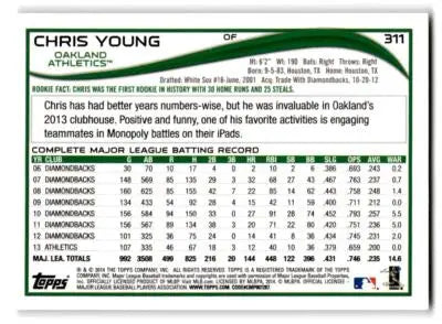 2014 Topps #311 Chris Young - Baseball Card Single